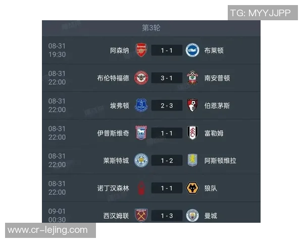 英超夺冠概率最新数据阿森纳遥遥领先曼城与维拉紧随其后